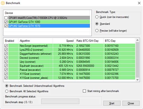 You turn the program on and it mines the most profitable coins. Making An Altcoin Mining Pool Mining With 1070 Profitable ...