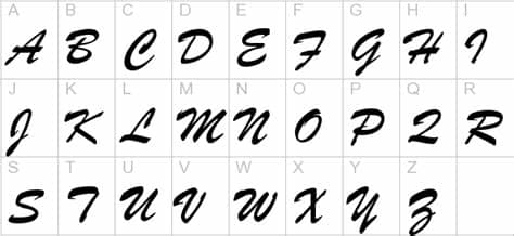 Make it easy on yourself to choose there are literally hundreds of google fonts. Brush Script MT - Google Search | Script, Brush script ...