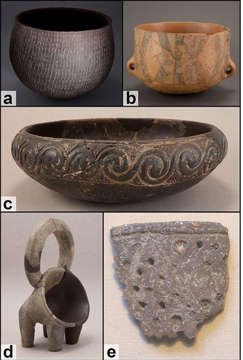 Earliest Mediterranean Cheese Production Revealed By Pottery Over 7000