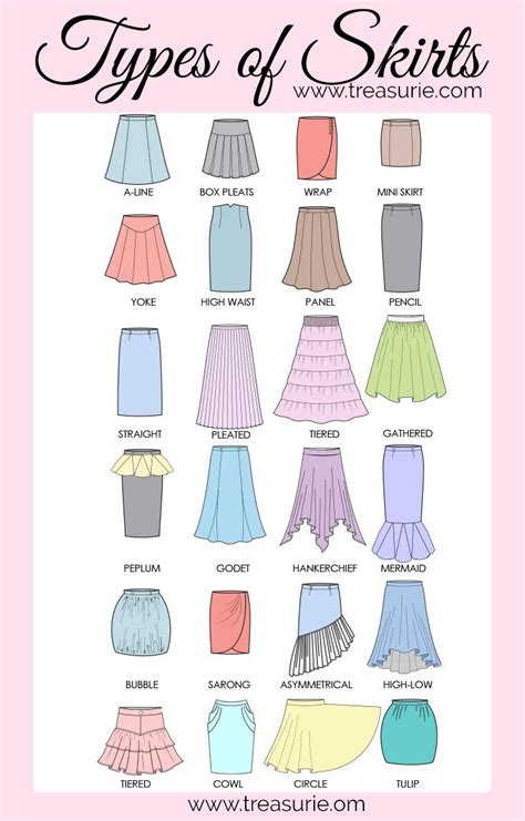 The Types Of Skirts For Women In Different Colors And Sizes With Text