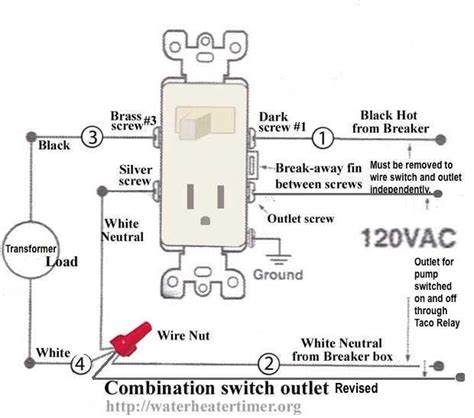 On the new gfci/switch combo there is a load and line side, and two black wires coming out of the back that are meant to control the switch. Storage Switch Outlet Wiring for Fireplace Boiler | Twinsprings Research Institute