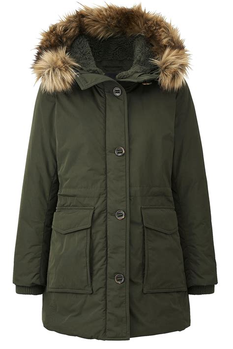 7 Winter Coats Under $300 - Best Affordable Coats for Winter 2015 and 2016