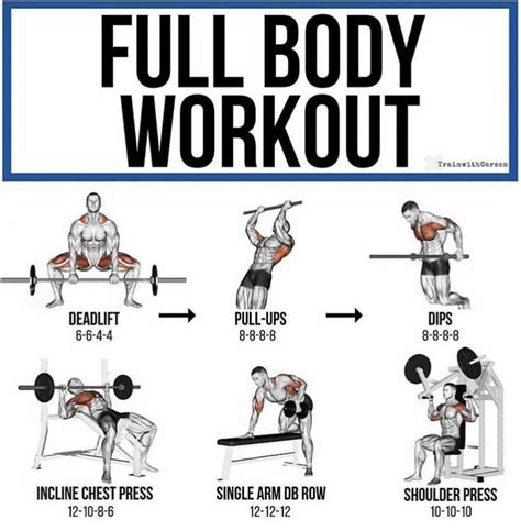 Good Basics Body Workout Plan Full Body Workout Fitness Body