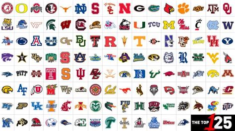 Image Result For College Football Teams Ncaa Football Teams College