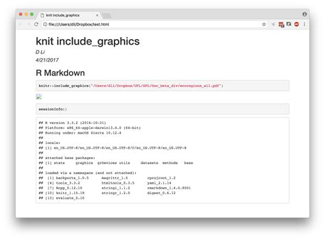 R Pdf Figures Not Shown In Html Files Produced By Rmarkdown When Open