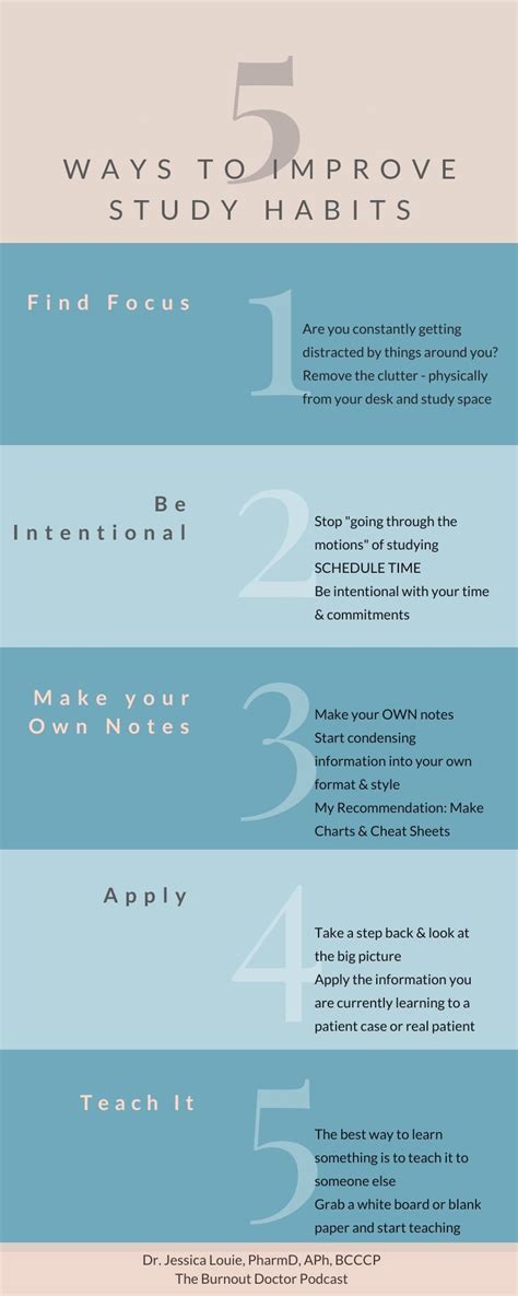 5 Ways To Improve Study Habits Find Your Script By Dr Jessica Louie