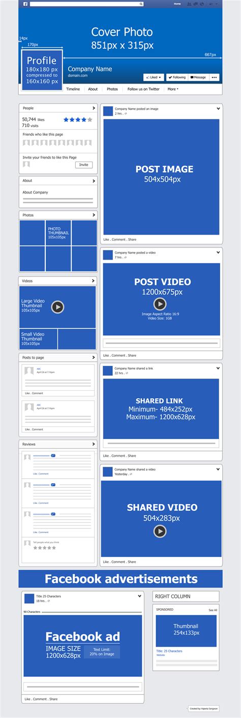 Facebook event cover image sizes and requirements. facebook-post-dimensions | Facebook post dimensions, Fb ...
