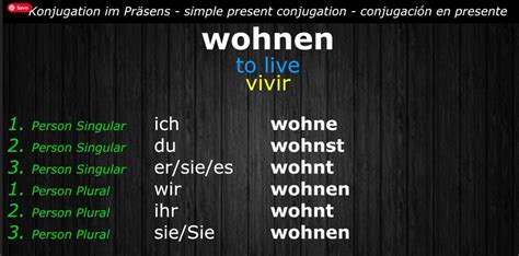 Wohnen Verb Conjugation With Personal Pronoun Elearnen