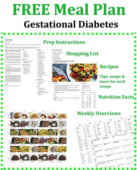 Free Gestational Diabetes Meal Plan With Recipes The Gestational Diabetic