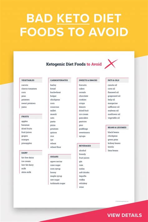 Here's a quick look at how this can be done. Bad KETO Diet Foods to Avoid Printable Bad Foods List for