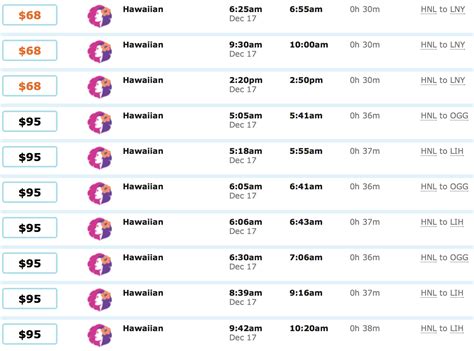 Maybe you would like to learn more about one of these? Hawaiian Airlines Flight Prices - Points Miles & Martinis