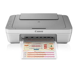 This is an online installation software to help you to perform initial setup of your printer on a pc (either usb connection or network connection). Install Canon Ir 2420 Network Printer And Scanner Drivers : Blog Archives Softabcsoftbox ...