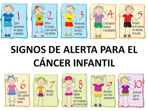 Dia Internacional Del Cancer Infantil Instituto De Bioquímica Clínica