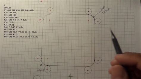 cnc g code programming a cnc mill tutorial explaining g codes g code cnc programming