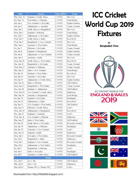 Cricket World Cup 2019 Full Fixtures Life In Bangladesh