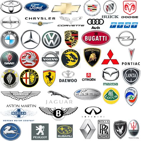 American Car Companies Logos