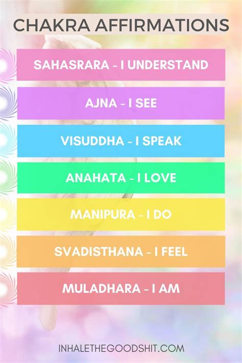 The Meaning Of The 7 Chakras And Chakra Affirmations Mantras Chakra Affirmations Chakra