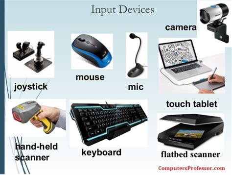 Explain Various Input Devices Of Computer Computers Professor
