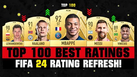 FIFA TOP BEST PLAYER RATINGS EA FC Ft Mbappe Haaland Messi YouTube