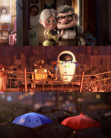 Pixars Cutest Couples