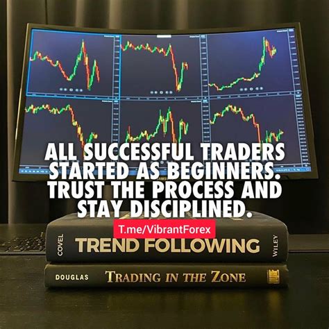Forex Trading Motivational Quotes In 2021 Trading Quotes Forex