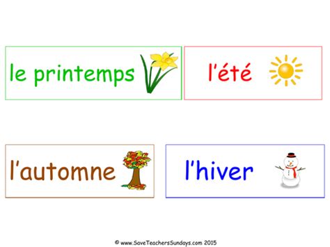 French Seasons And Weather Lesson Plan Powerpoint With Audio
