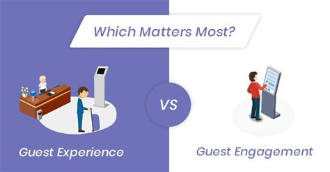 What You Must Know About Guest Engagement Vs Guest Experience