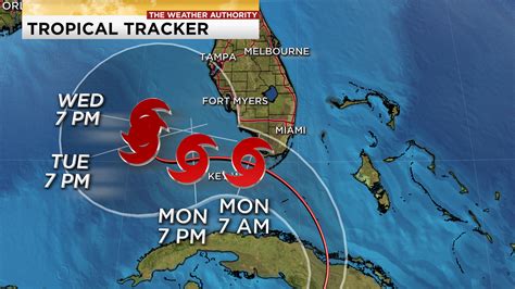 Tropical Storm Eta Prompts Hurricane Watches Tropical Storm Warnings