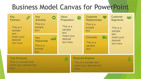 Business Model Canvas Template For Powerpoint Slidevilla
