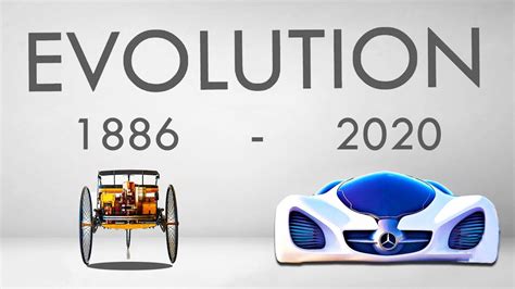 Evolution Of Cars 1886 2020