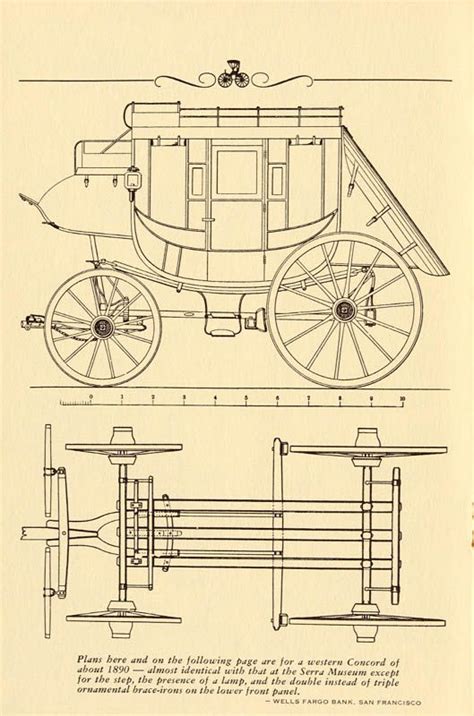 Plans For Western Concord 1890 Horse Wagon Wood Wagon Horse Drawn