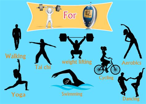 Diabetes And The Benefits Of Exercise Almawi Limited The Holistic Clinic