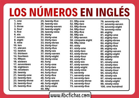 Numeros Del 1 Al 100 En Ingles Images