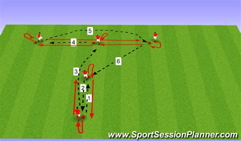 Footballsoccer Lob Pass Progression Technical Passing And Receiving
