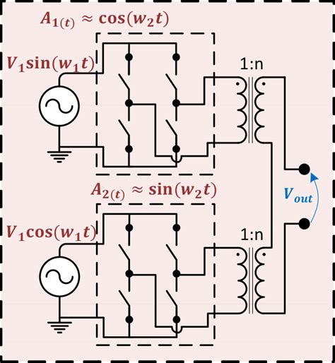 Ac‐to‐ac Multiplexer With Control‐based Filtering Without Using A