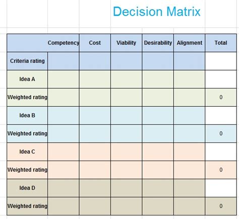 Decision Matrix Template Free Excel Word PDF Excel Templates
