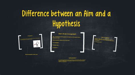 The Difference Between An Aim And A Hypothesis By Duy Nguyen