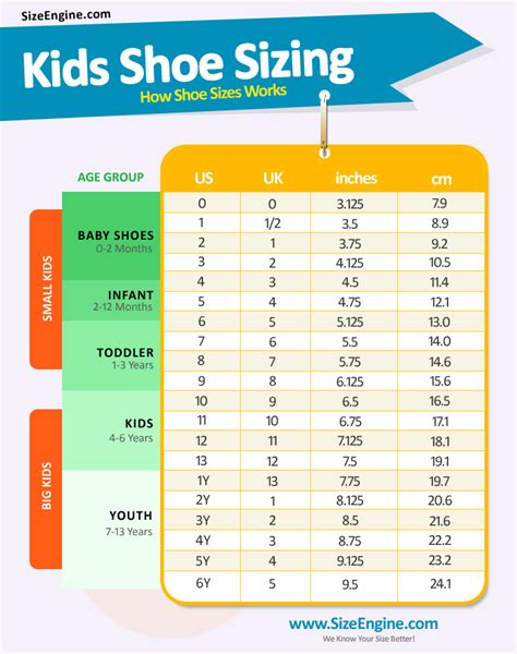 Girls Kids Shoe Size Chart