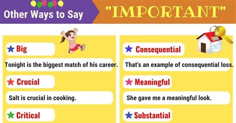 Another Word For Important 200 Synonyms For Important With Examples