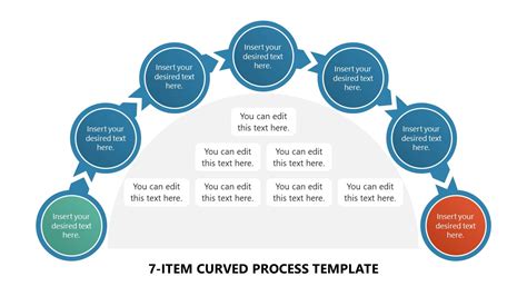 7 Item Curved Process Slide Template For Powerpoint