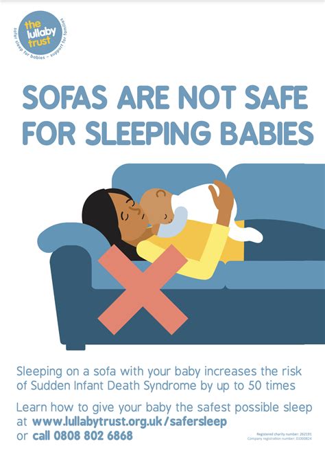Safe Co Sleeping Ask Dadpad Support For New Dads