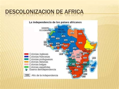 Mapas Descolonizacion