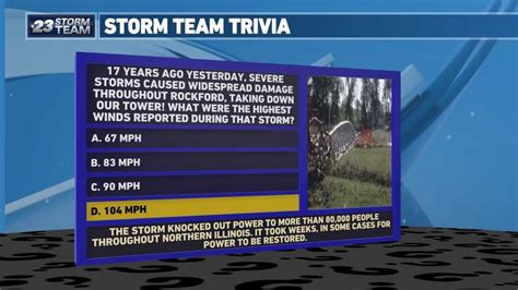 By Meteorologist Mark Henderson Video Storm Team Trivia
