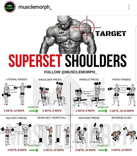 Superset Shoulders Day Gym Workout Chart Shoulder Day Workout Gym