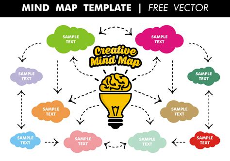 Mind Map Template Free Vector Mind Map Template Creative Mind Map