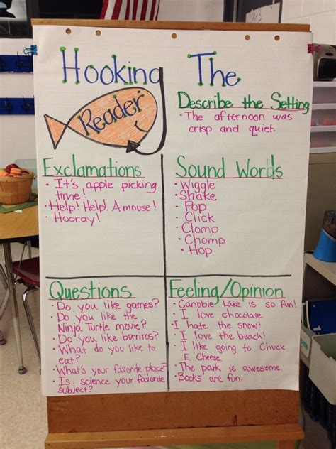 Hook Your Reader Anchor Chart