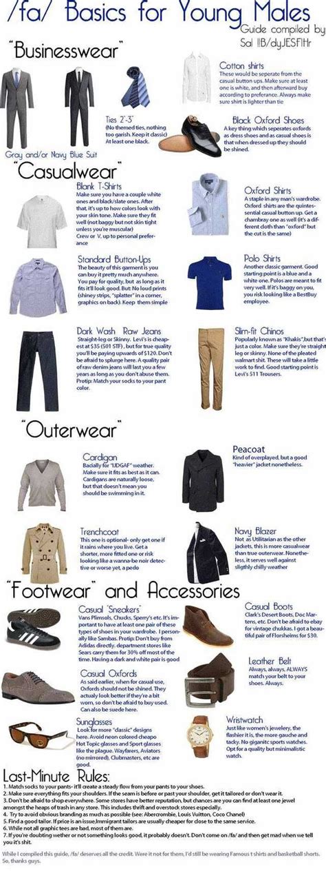 Found This Compilation Of Tips How Accurate Is It Mens Fashion