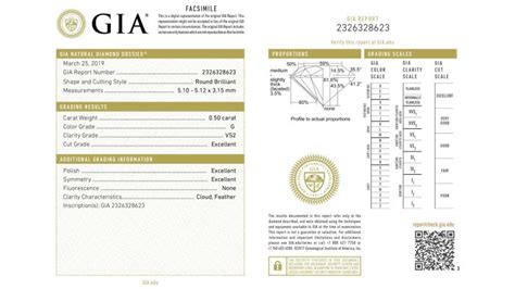 And now, gia report check is available for all gia reports, providing you with an additional level of assurance. A Complete Guide to Diamond Certification | JewelryJealousy