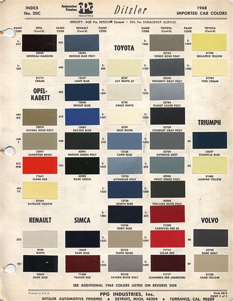 ️dupont Auto Paint Colors Free Download