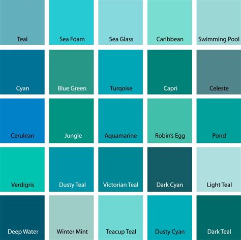 Pin De 𝙹𝚎𝚜𝚞𝚜 𝙻𝚘𝚟𝚎𝚜 𝚈𝚘𝚞 En Teal Muestras De Color De Pintura Colores